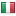 atoslombardini.com server is located in Italy